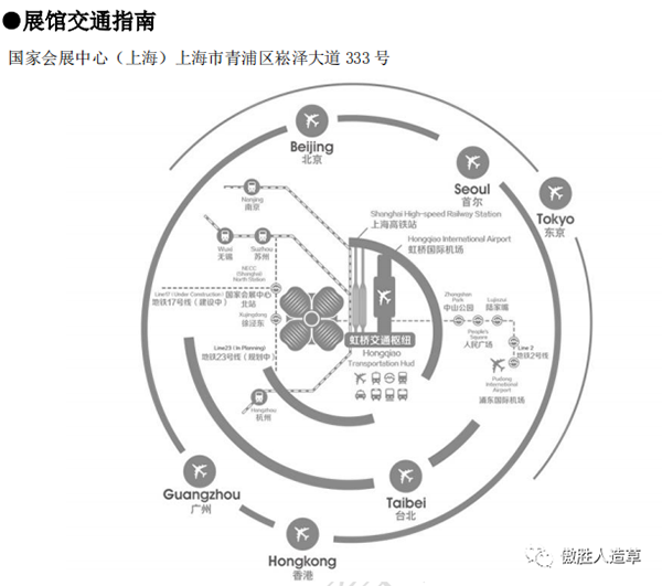 線(xiàn)路圖
